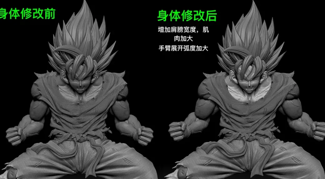 1/6 & 1/4 Scale Kaio-ken Son Goku - Dragon Ball Resin Statue - CDKey Studios