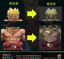 1/6 & 1/4 Scale Super Saiyan Broly with LED - Dragon Ball Resin Statue - Z Studio
