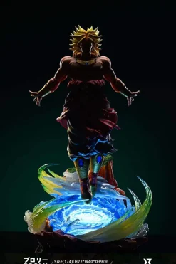 1/6 & 1/4 Scale Super Saiyan Broly with LED - Dragon Ball Resin Statue - Z Studio