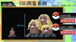 1/20 Scale Alola Region Series - Pokemon Resin Statue - SXG Studios