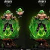 1/6 Scale Fearsome Rampage Legendary Super Saiyan Broly with LED - Dragon Ball Resin Statue - D-M Studios