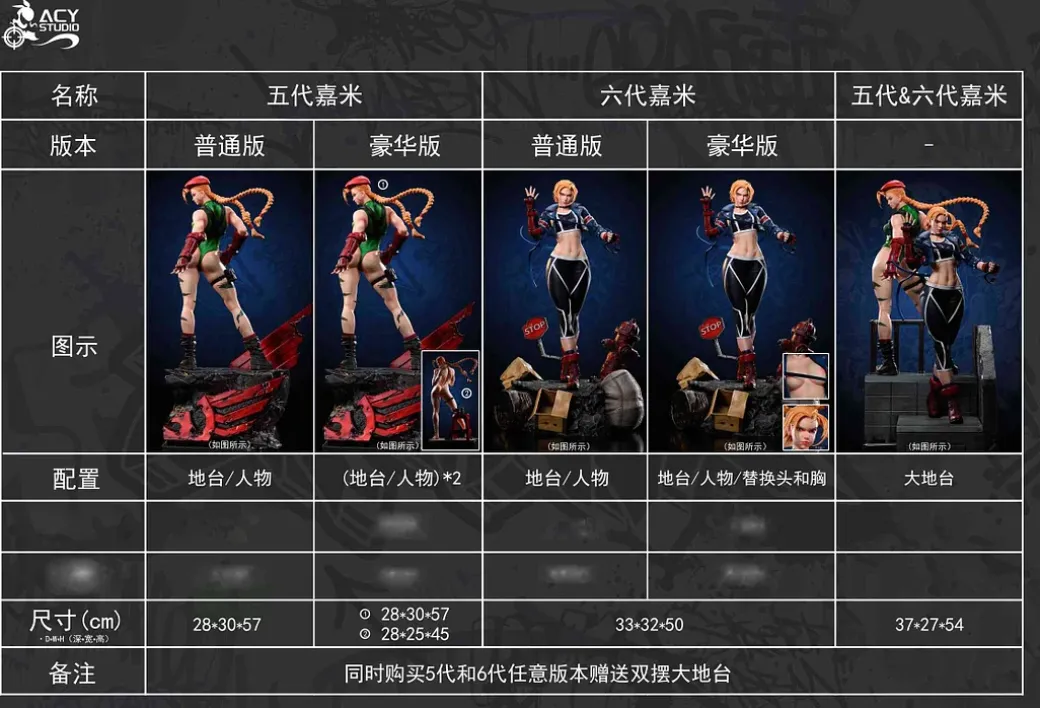 1/4 Scale Fifth & Sixth Generation Cammy White - Street Fighter Resin Statue - Acy Studio