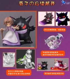 1/20 Scale Indigo Elite Four Generations I - Pokemon League Series - Pokemon Resin Statue - QN Studio