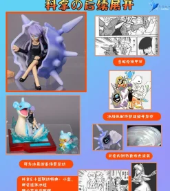 1/20 Scale Indigo Elite Four Generations I - Pokemon League Series - Pokemon Resin Statue - QN Studio