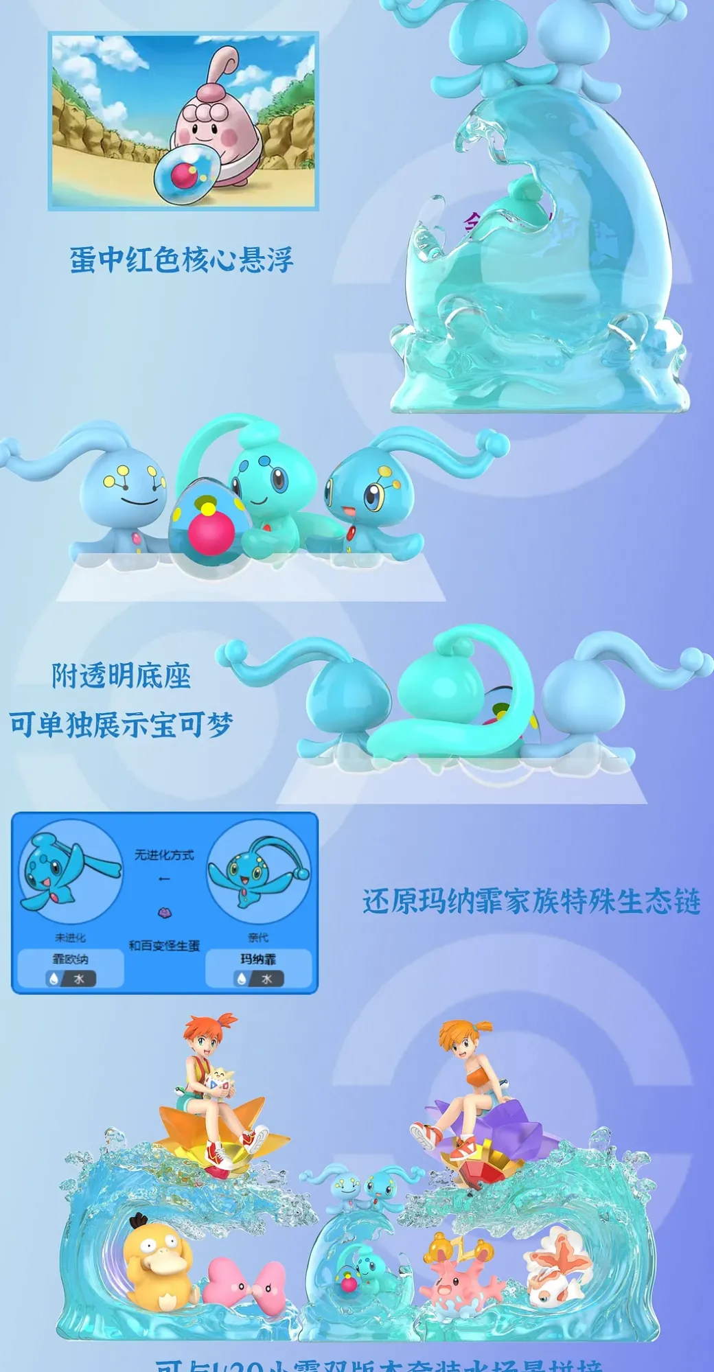 1/20 Scale May, Bulbasaur & Manaphy - Pokemon Resin Statue - QN Studios