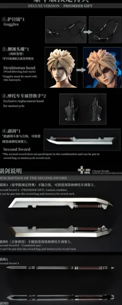 1/6 Scale Sction Figure AC ver. Cloud Strife - (FF7) Final Fantasy VII Statue - GAMETOYS