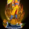 1/6 Scale Super Saiyan 3 Son Goku - Dragon Ball Resin Statue - Paltao Studio