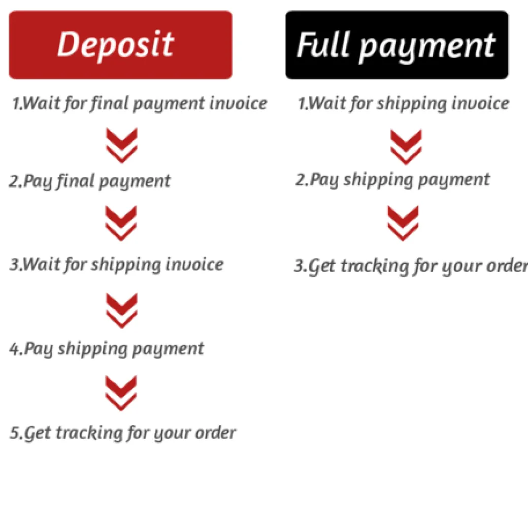 1/3 Scale Tifa Lockhart - (FF7) Final Fantasy VII Resin Statue - CandyHouse Studio