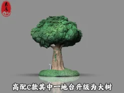 1/6 Scale Under The Tree Mikasa Ackerman - Attack On Titan Resin Statue - LC-Studios