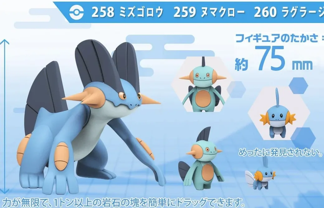 1/20 Scale World Swampert Set - Pokemon Resin Statue - DS Studios