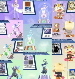 1/20 Scale World Zukan Blaine & Mewtwo & Mew & Meowth - Pokemon Resin Statue - QN Studios