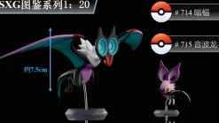 1/20 Scale World Zukan Commemorative Series - Pokemon Resin Statue - SXG Studios