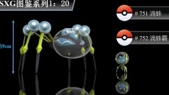 1/20 Scale World Zukan Commemorative Series - Pokemon Resin Statue - SXG Studios