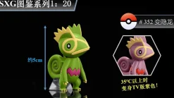 1/20 Scale World Zukan Commemorative Series - Pokemon Resin Statue - SXG Studios