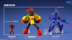 1/20 Scale World Zukan Evolution of Charcadet Set - Pokemon Resin Statue - MG Studios