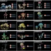 1/20 Scale World Zukan Joltik, Galvantula Set, Bisharp Set, Corvisquire Set, Walrein Set, Dunsparce, Furret Set, Honchkrow, Lumineon Set, Rotom Set, Florges Set, Simisage Set, Simisear Set, Simipour Set - Pokemon Statue - SXG Studios