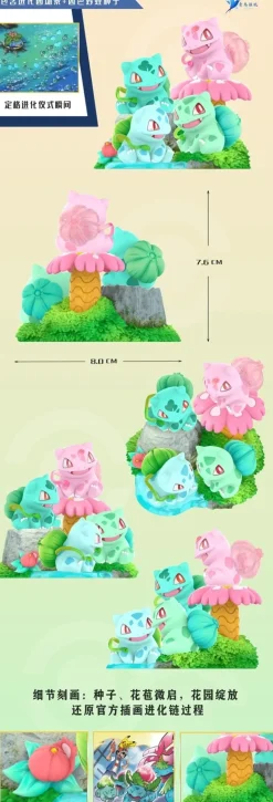 1/20 Scale World Zukan Pokemon the Series: The Beginning 004 - Pokemon Resin Statue - QN Studios