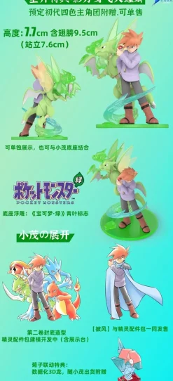 1/20 Scale World Zukan Pokémon Adventures's Characters Series 002 - Pokemon Resin Statue - QN Studios