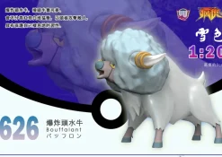 1/20 Scale World Zukan Series 001 - Pokemon Resin Statue - UU Studio