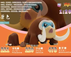 1/20 Scale World Zukan Series 001 - Pokemon Resin Statue - UU Studio