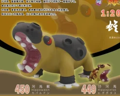 1/20 Scale World Zukan Series 001 - Pokemon Resin Statue - UU Studio