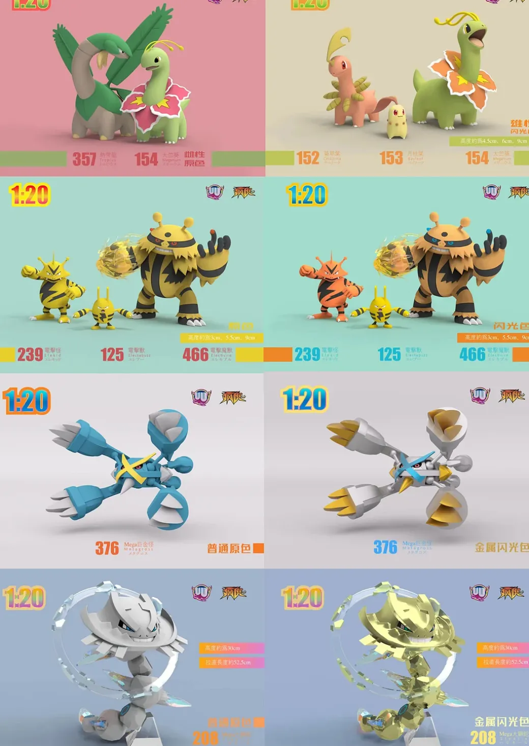 1/20 Scale World Zukan Series 002 - Pokemon Resin Statue - UU Studio