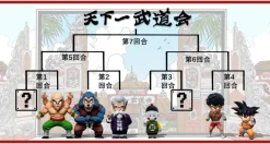 Childhood World Martial Arts Tournament Chiaotzu - Dragon Ball Statue - C-Studios