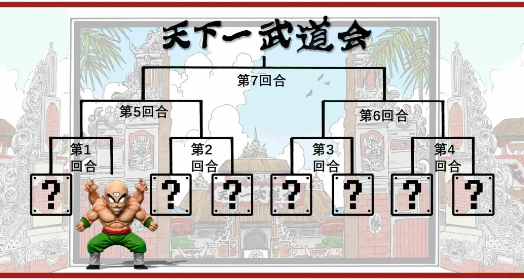 Childhood World Martial Arts Tournament Tien Shinhan - Dragon Ball Statue - C-Studios