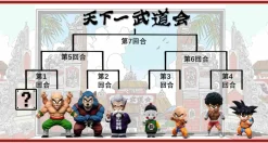 Childhood World Martial Arts Tournament Krillin - Dragon Ball Statue - C-Studios
