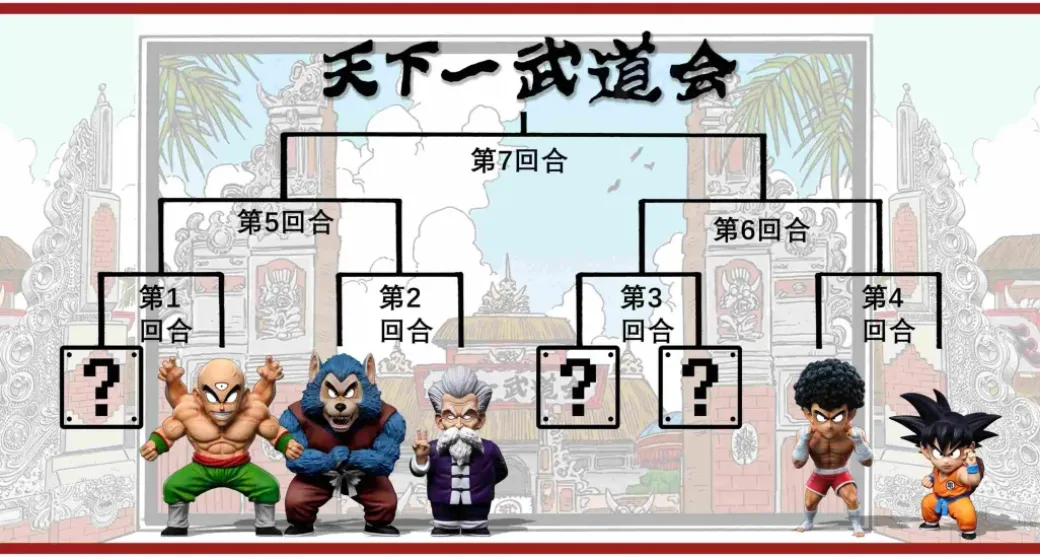 Childhood World Martial Arts Tournament Bout - Dragon Ball Statue - C-Studios