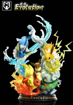 Evolution of Eevee - Pokemon Resin Statue - MFC Studios