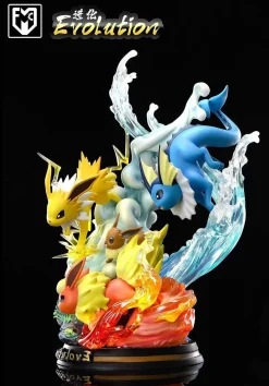 Evolution of Eevee - Pokemon Resin Statue - MFC Studios