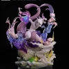 Evolution of Mewtwo - Pokemon Resin Statue - MFC Studios