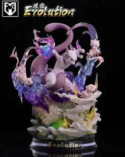 Evolution of Mewtwo - Pokemon Resin Statue - MFC Studios