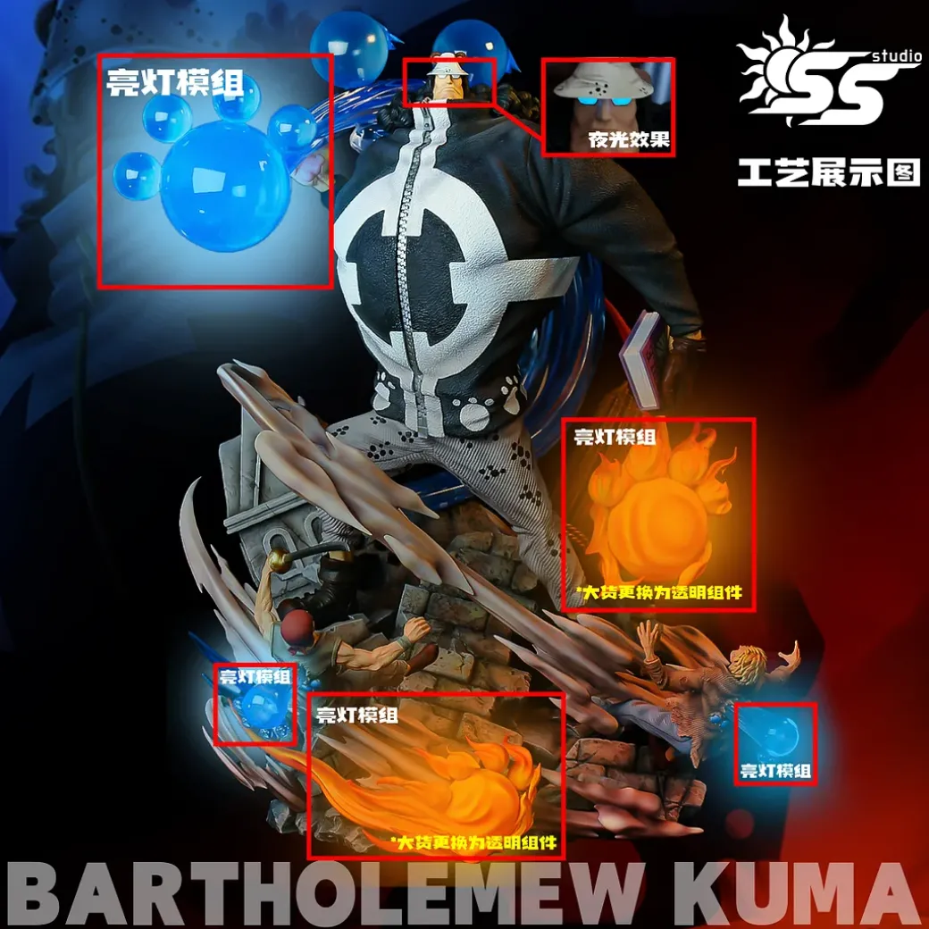 Seven Warlords of the Sea Series 001 Bartholomew Kuma - ONE PIECE Resin Statue - SS Studios
