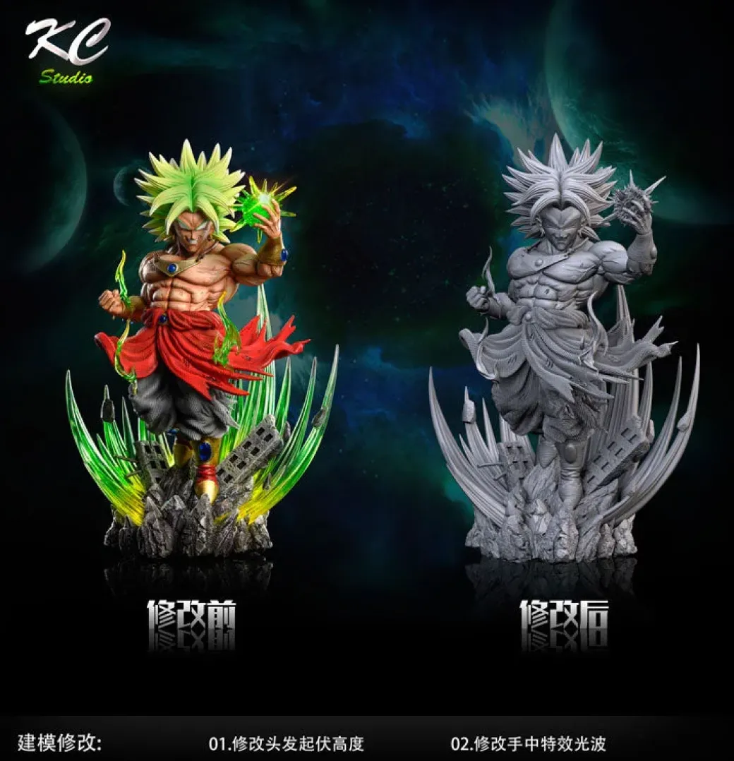 WCF Scale Standing Broly - Dragon Ball Resin Statue - Kc Studios